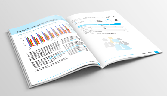 Report Preview