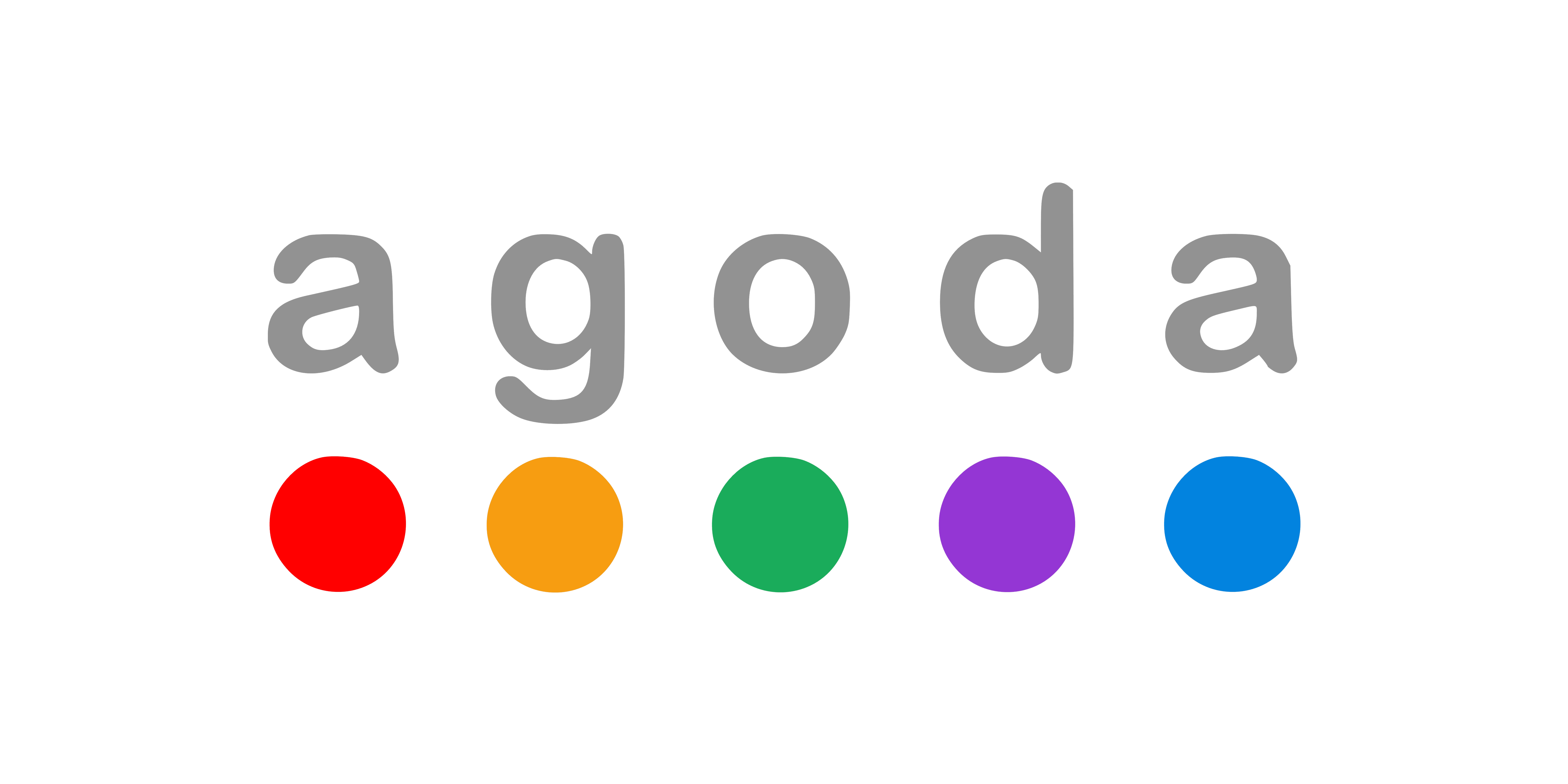 Agoda Survey Form