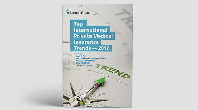 International Medical Insurance Trends report front cover