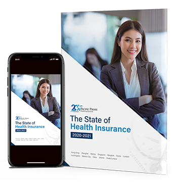 State of Health Insurance Report 2020-2021