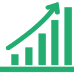 Which IPMI premium increases are noteworthy?