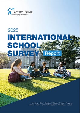 International School Survey Report 2025