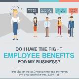 [INFOGRAPHIC] Employee Benefits