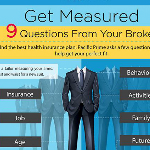 [INFOGRAPHIC] Best Fit Insurance