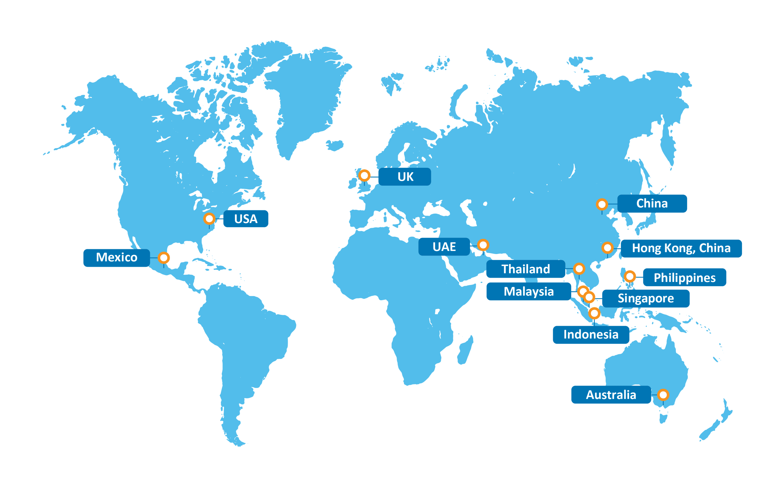 Global Operations