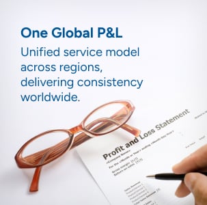 One Global P&L