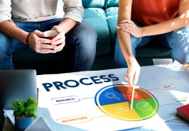 Support for Plan Implementation and Consolidation