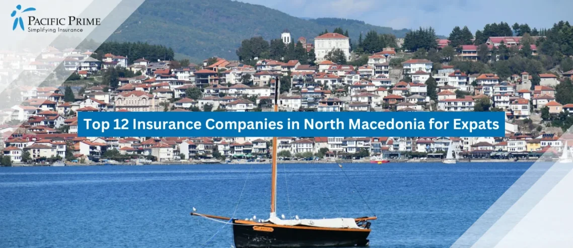 Image of Brown Boat On Lake Ohrid With City Buildings In The Background with text overlay of "Top 12 Insurance Companies in North Macedonia for Expats"