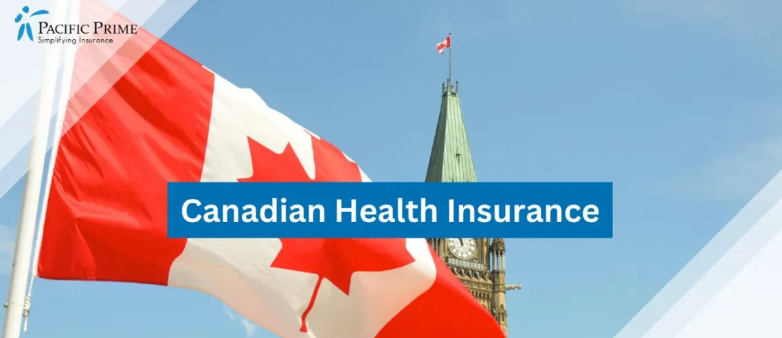 Image of Canadian Flag Waving In Front Of Parliament Hill In Ottawa with text overlay of "Canadian Health Insurance"