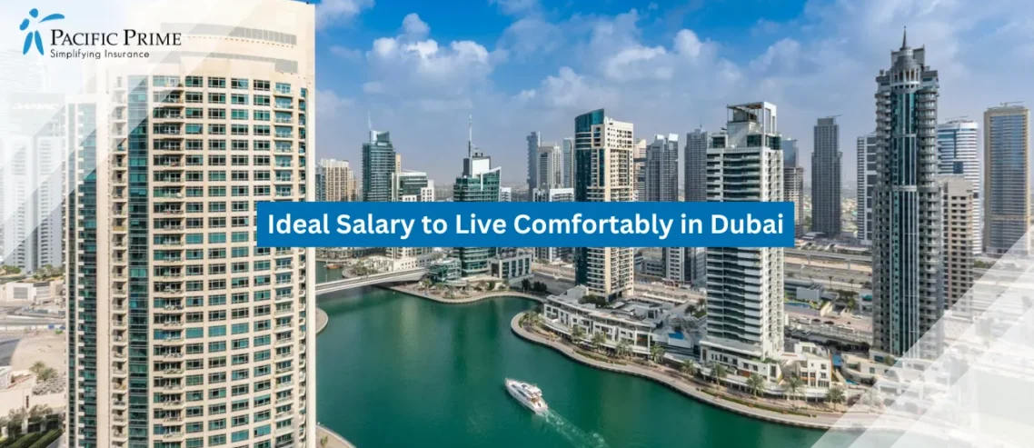 Image of Dubai Marina Skyline With River View In Dubai, UAE with text overlay of "Ideal Salary to Live Comfortably in Dubai"