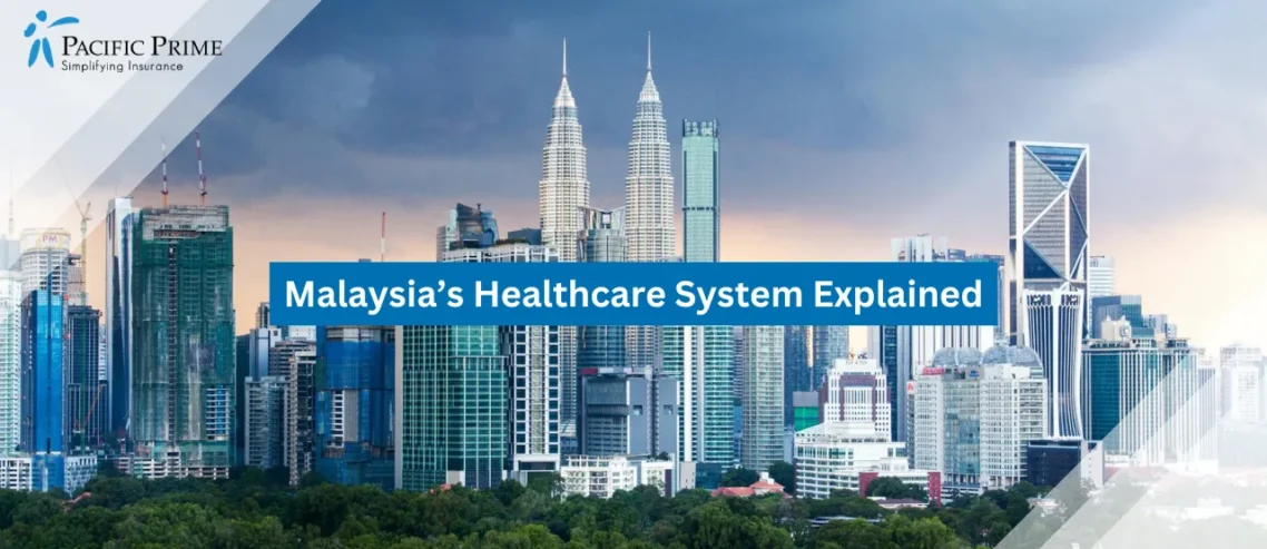 Image of Kuala Lumpur Cityscape With Petronas Twin Towers And Modern High-rises with text overlay of "Malaysia’s Healthcare System Explained"