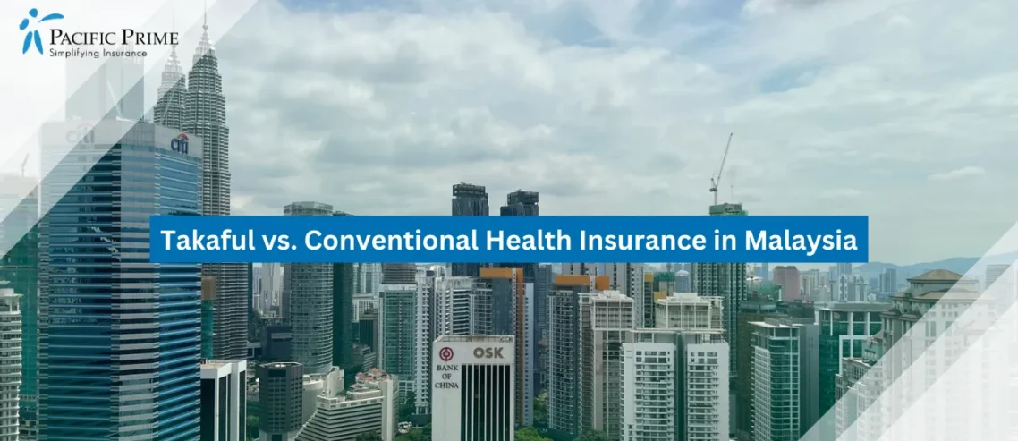 Image of Kuala Lumpur Skyline With Intermark Mall And High-rise Towers with text overlay of "Takaful vs. Conventional Health Insurance in Malaysia"