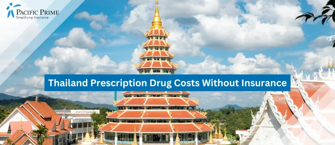 Image of White Buddha Statue At Wat Huai Pla Kung, Chiang Rai, Thailand with text overlay of "Thailand Prescription Drug Costs Without Insurance"
