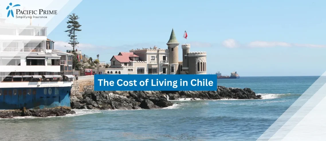 Image of Wulff Castle And Coastal Buildings In Viña Del Mar, Chile with text overlay of "The Cost of Living in Chile"